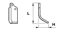 BCS-05